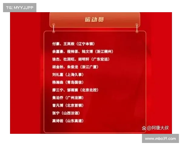 中国男篮新一期集训名单出炉 新任主帅选聘工作正式启动(中国男篮集训情况) 中国男篮新一期集训名单出炉 新任主帅选聘工作正式启动(中国男篮集训情况)